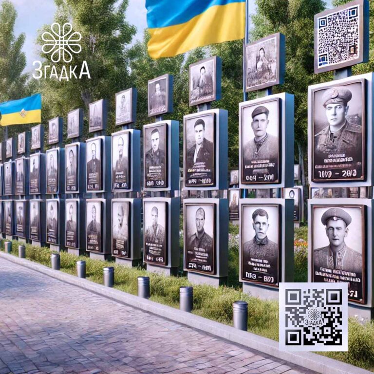 Меморіальні стенди для пам’яті — інтерактивні рішення для збереження історії.