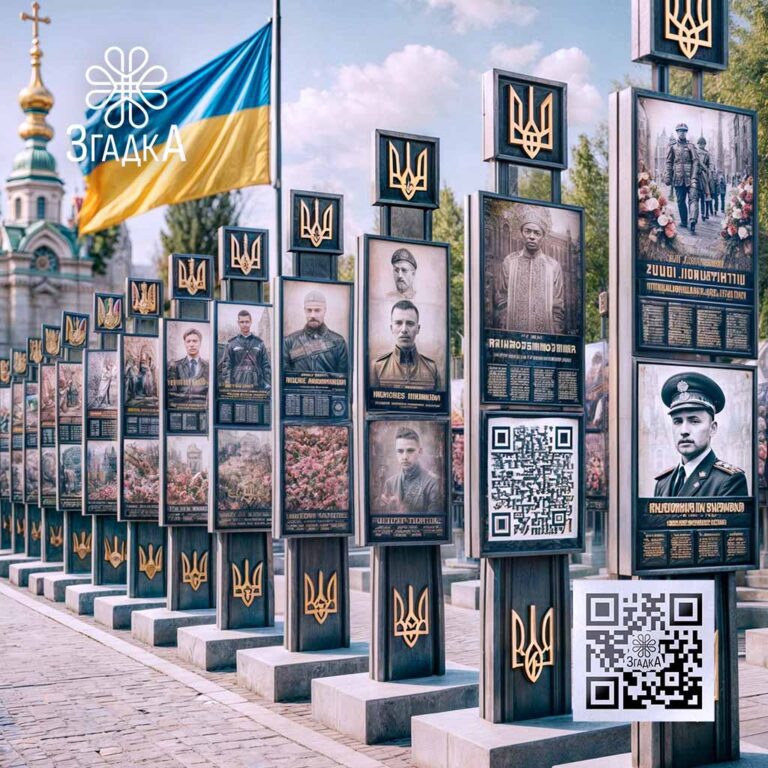 Меморіальні стенди пам’яті героїв — сучасне рішення для увічнення спогадів.