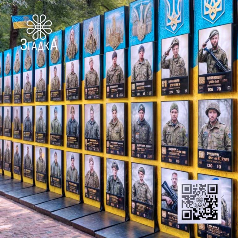 Скільки коштують меморіальні стенди від ЗГАДКА — збереження пам’яті у сучасному форматі.