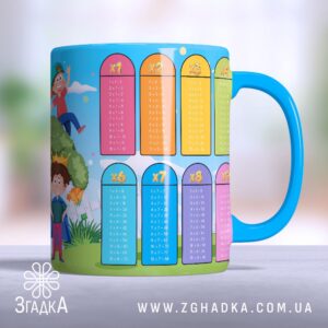 Чашка таблиця множення (Chashka_tablytsia_mnozhennia)