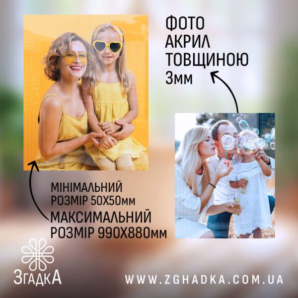 Фотоакрил з друком подарунок - стильний настінний декор для дому.