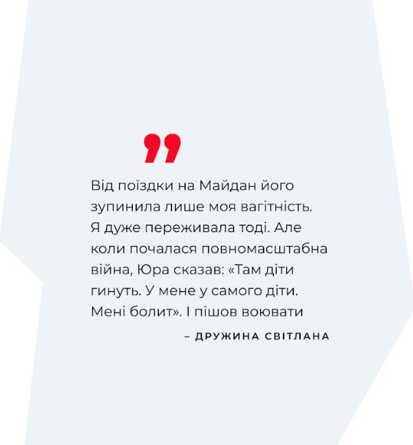 Васюра Юрій Миколайович