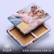 Холсти на замовлення — портрет на канвасі