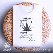 Футболка стиль канабіс, біла, складена на плетеній основі, фон світло-сірий, принт чорного кольору з малюнком листа канабісу та текстом про канабіноїди.