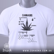 Футболка стиль канабіс, біла, складена на поверхні, фон світло-сірий, принт чорного кольору з малюнком листа канабісу та текстом, з зеленим ярликом.