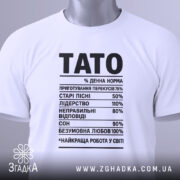 Футболка тато денна норма, біла, складена на поверхні, фон світлий, на комірці зелена етикетка, принт чорний з текстом, що містить різні відсотки і назви.