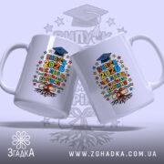 Чашка сувенірна на випускний — крупний план ручки та краю чашки, глянець.