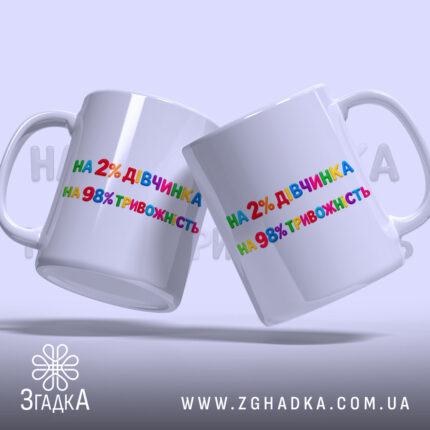 Чашка для тривожної дівчинки — крупний план ручки та краю чашки, глянець.