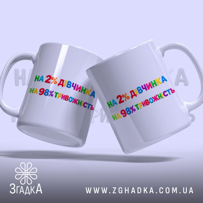 Чашка для тривожної дівчинки — крупний план ручки та краю чашки, глянець.