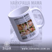 Чашка найкраща мама з фото, з ручкою, глянцева, з яскравими зображеннями, Згадка.