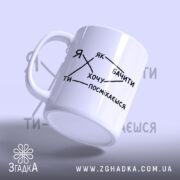 Чашка бачити як ти посміхаєшся, чашка під кутом, глянцевий край, Згадка.