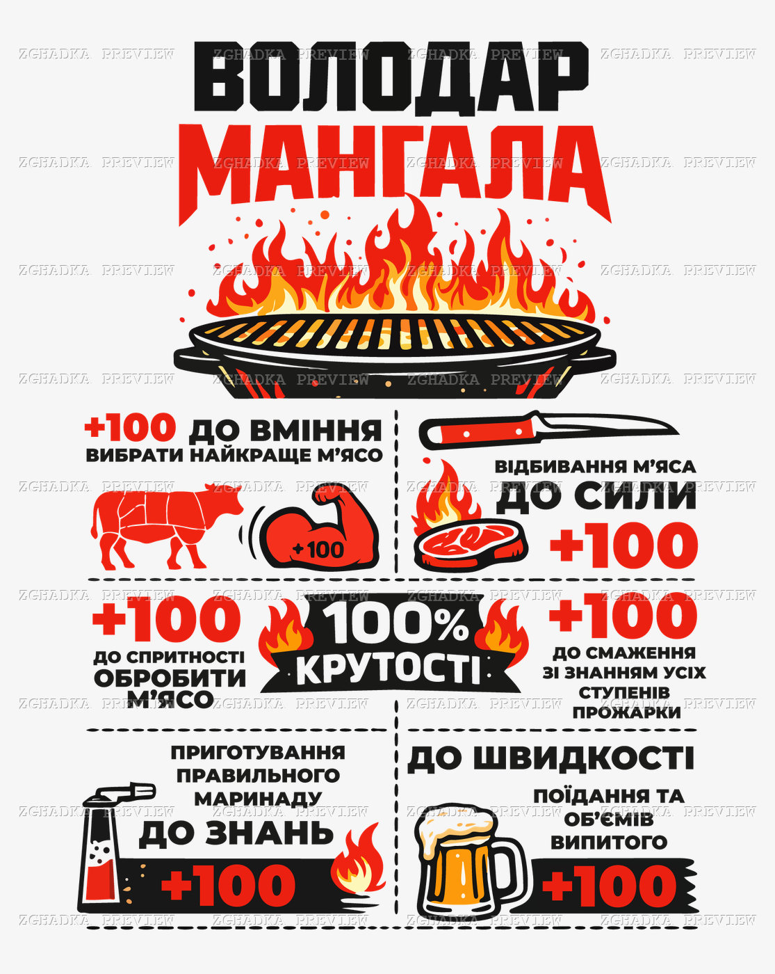 Принт «Володар мангала — король барбекю» — прев’ю дизайну