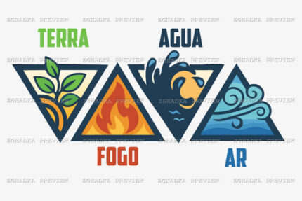 Принт «Чотири стихії: Terra, Água, Fogo, Ar» — прев’ю дизайну