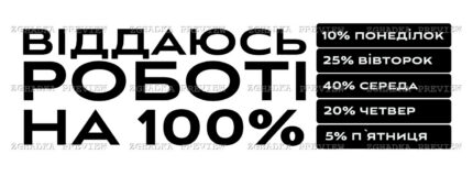 Принт «Віддаюсь роботі на 100%» — прев’ю дизайну
