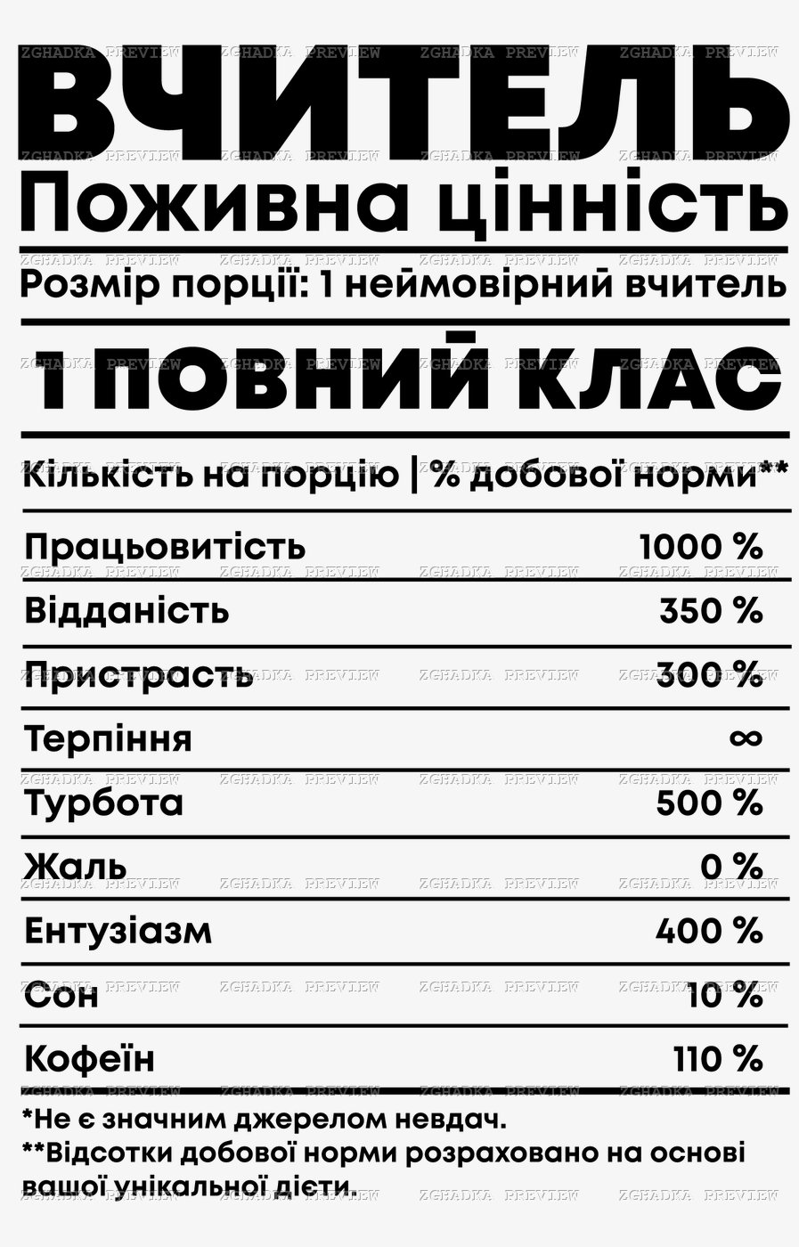 Принт «Вчитель — поживна цінність» — прев’ю дизайну