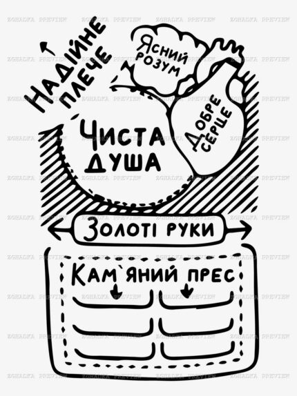 Принт «Золоті руки, добре серце» — прев’ю дизайну