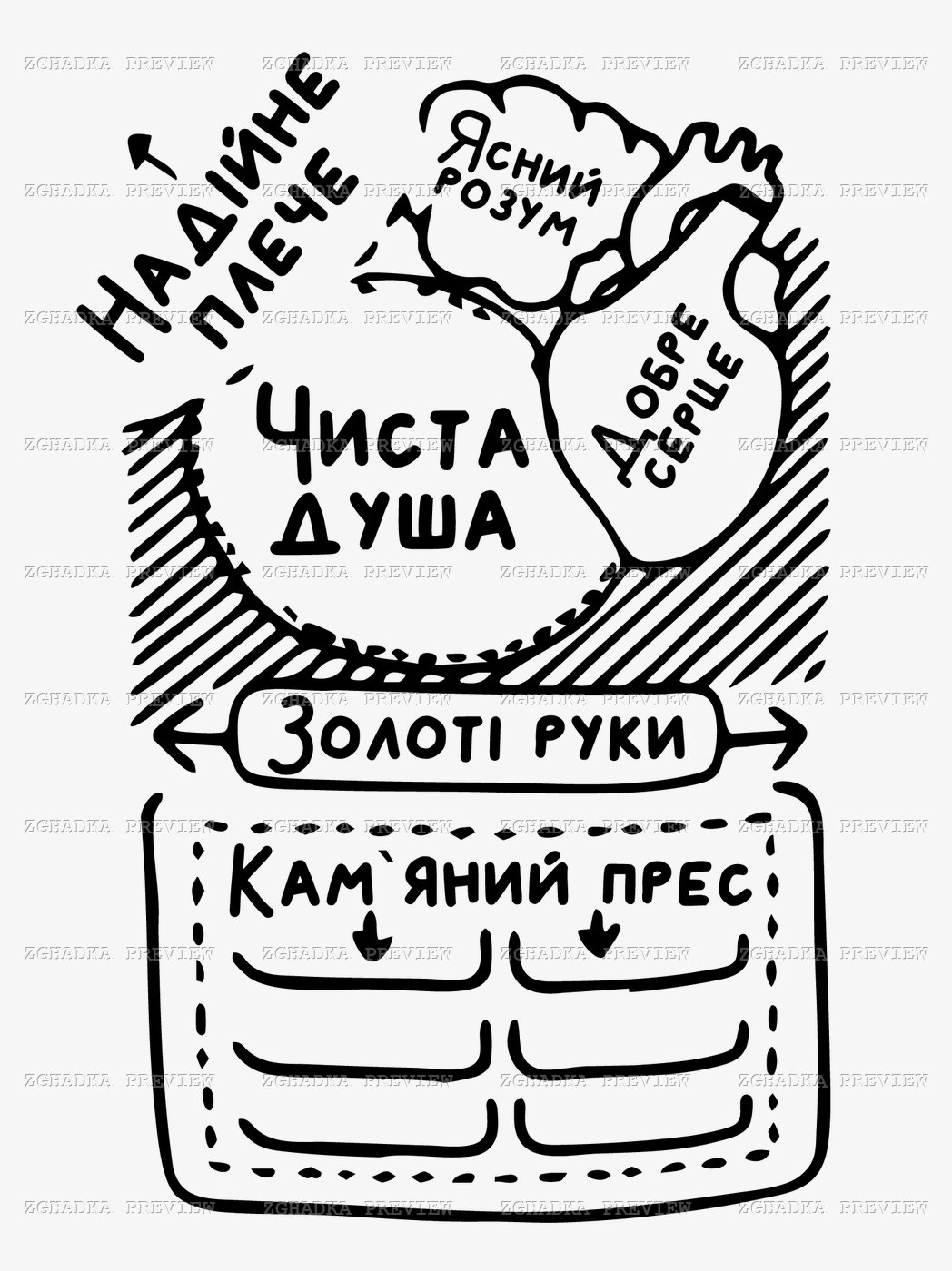 Принт «Золоті руки, добре серце» — прев’ю дизайну