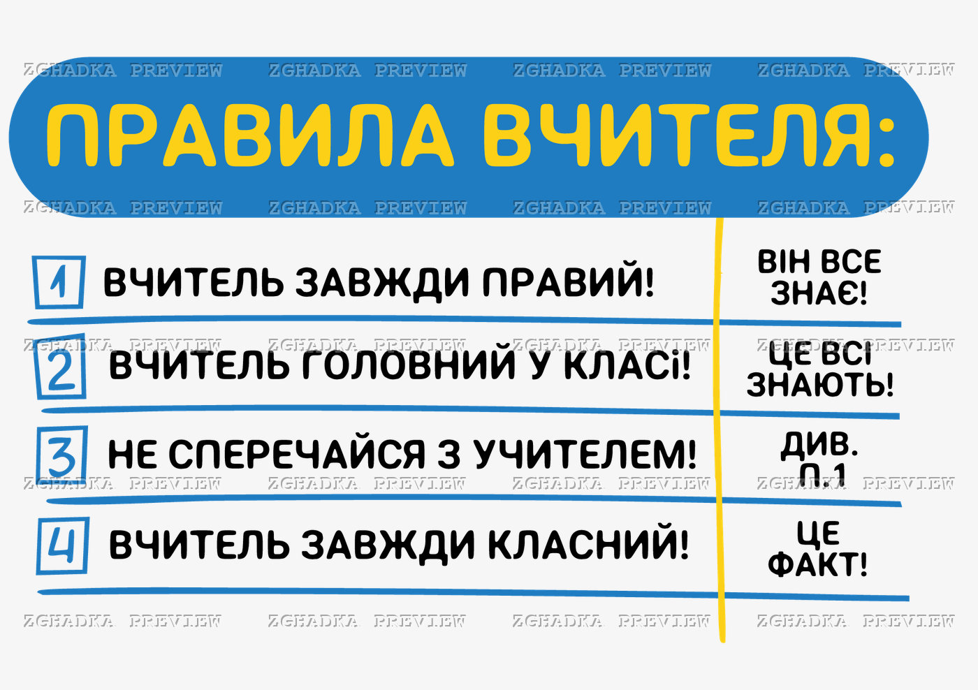 Принт «Правила вчителя» — прев’ю дизайну