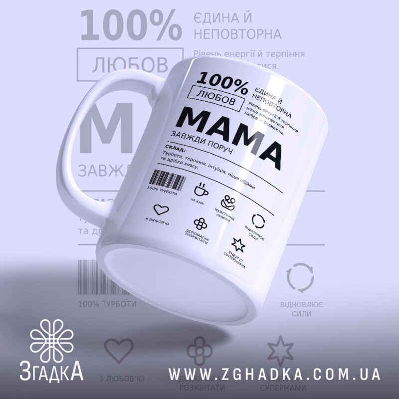 Сувеніри для мерчу